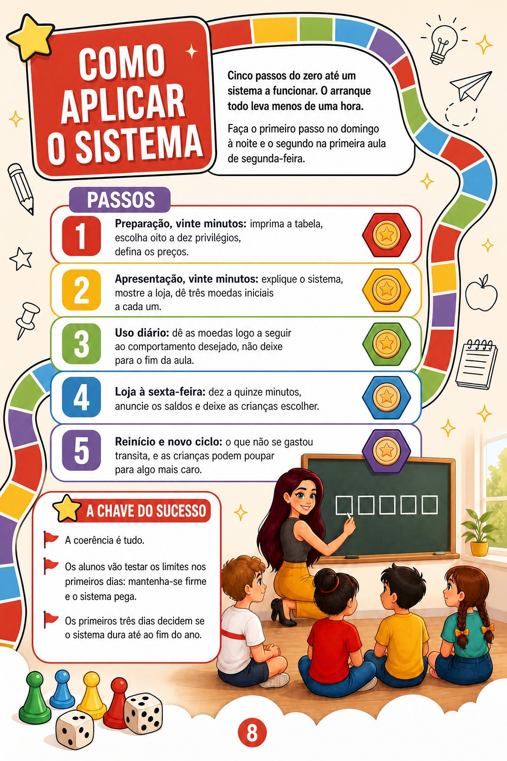 O tesouro da turma — página 4
