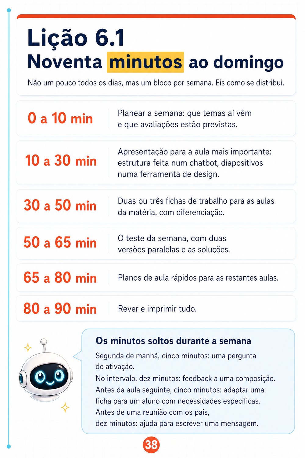Curso prático de IA para recursos educativos — página 5