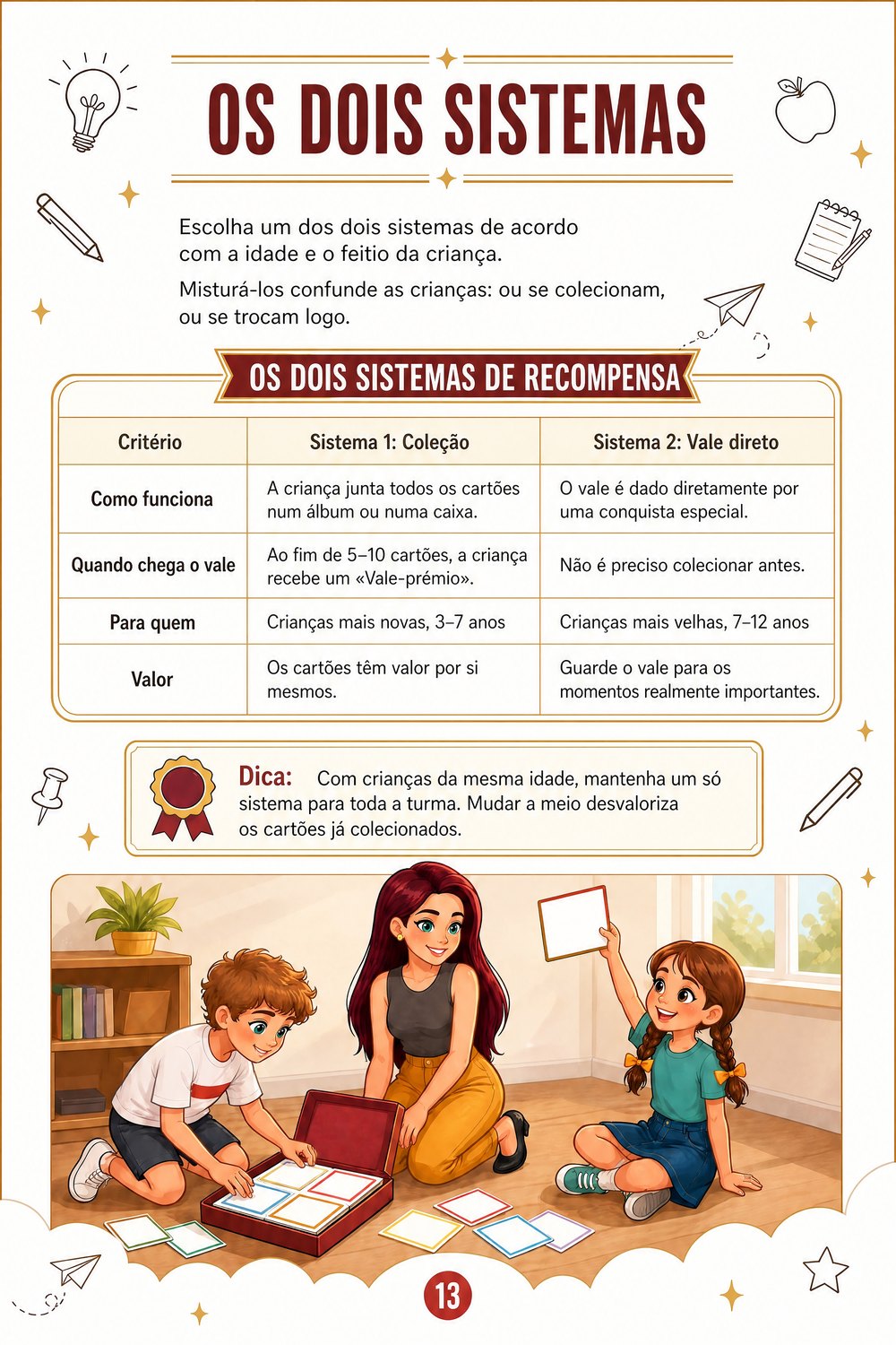 Cartões de recompensa — página 4