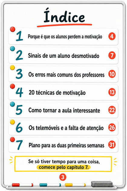 Como motivar alunos desmotivados — página interior