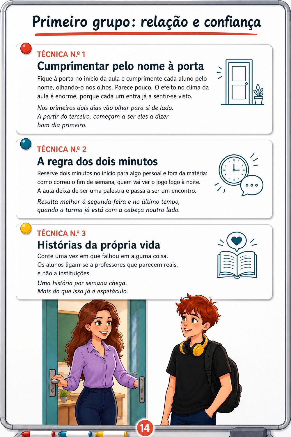 Como motivar alunos desmotivados — página 3